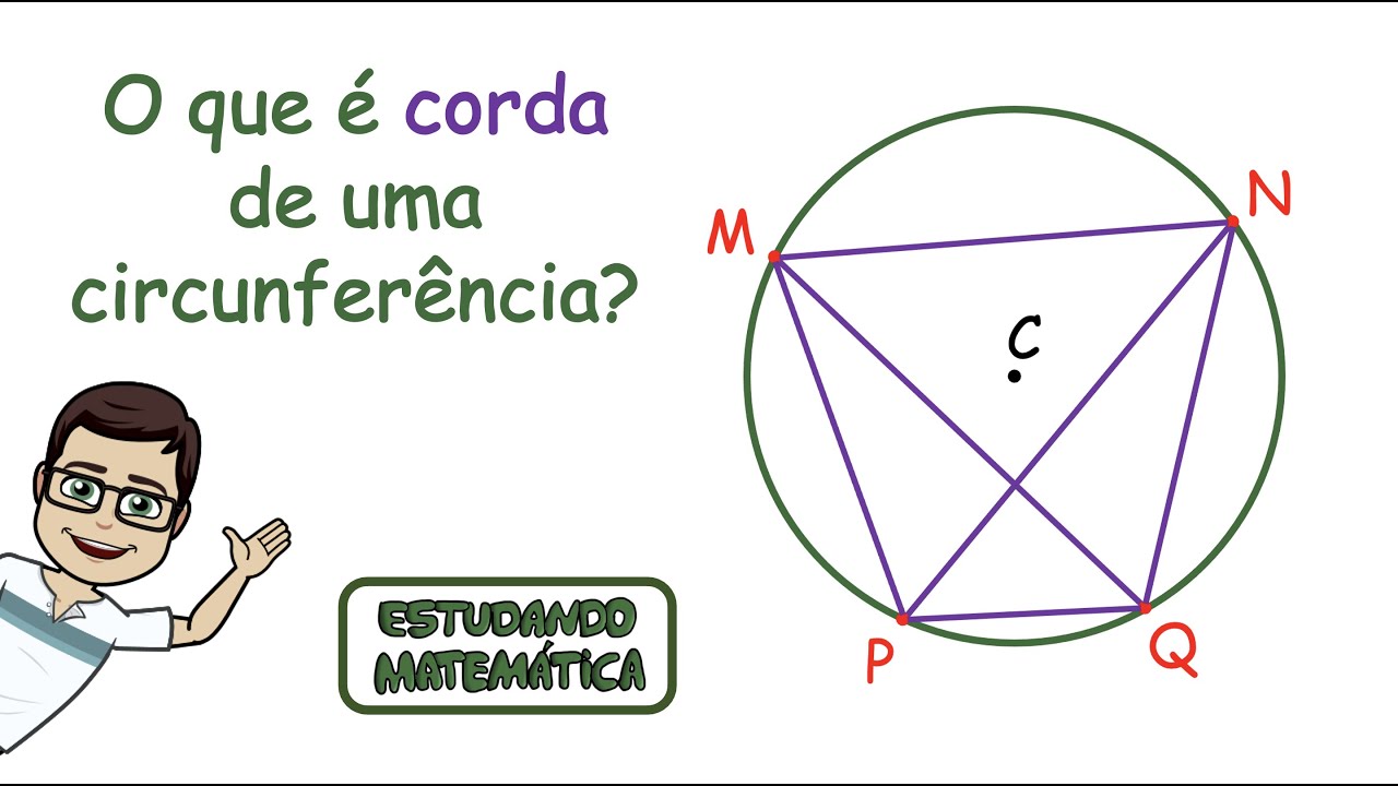 O que é corda de uma circunferência? - Geometria Plana