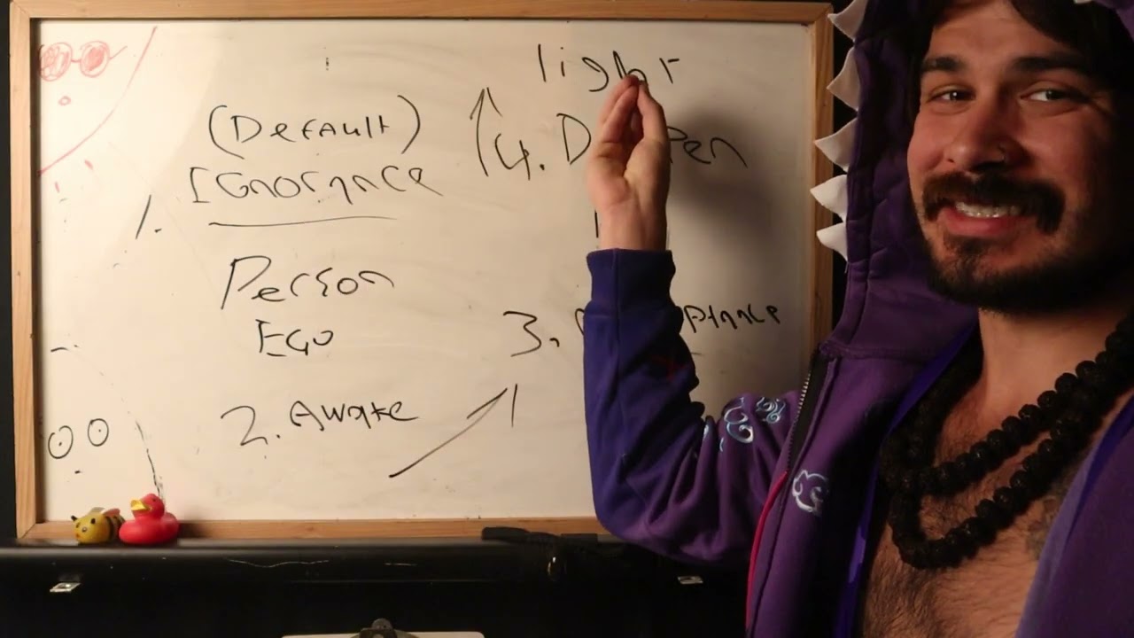 This is why you’re not enlightened…yet