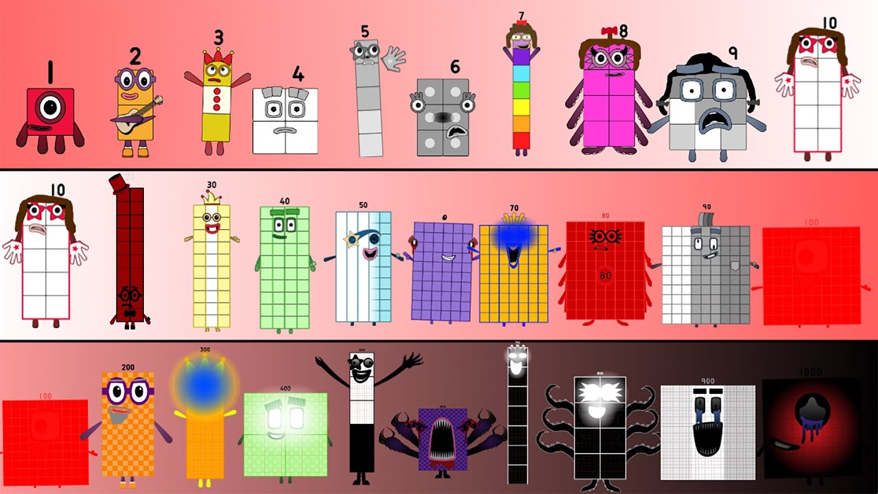 Ultimate - TEAM Angelinablocks Band Different Ones VS Tens VS Hundreds vs thousands (New 2024)