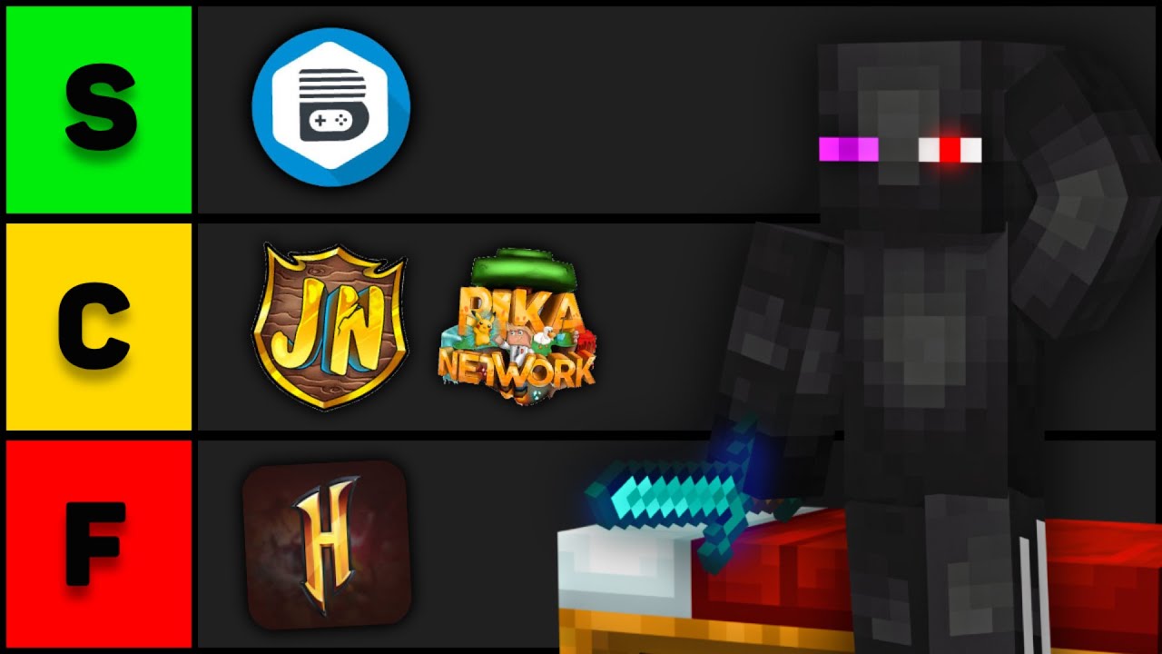 Oceniłem POPULARNE Regiony Serwerów Bedwars!
