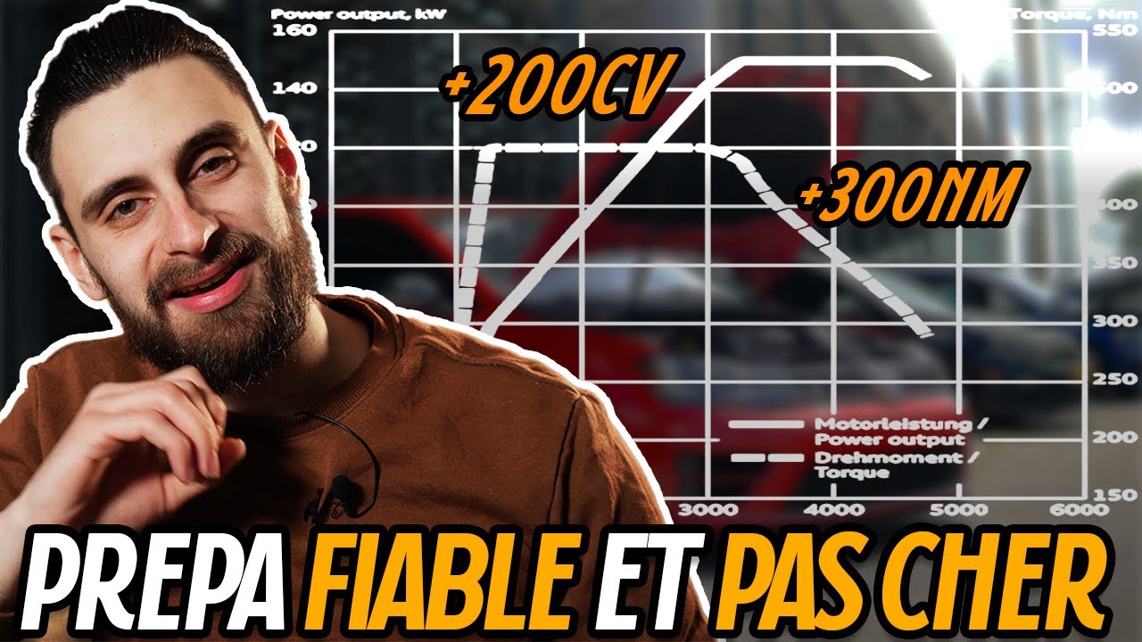 LES MOTEURS LES PLUS FIABLE ET FACILE A PREPARER ! 😍🔧🚀