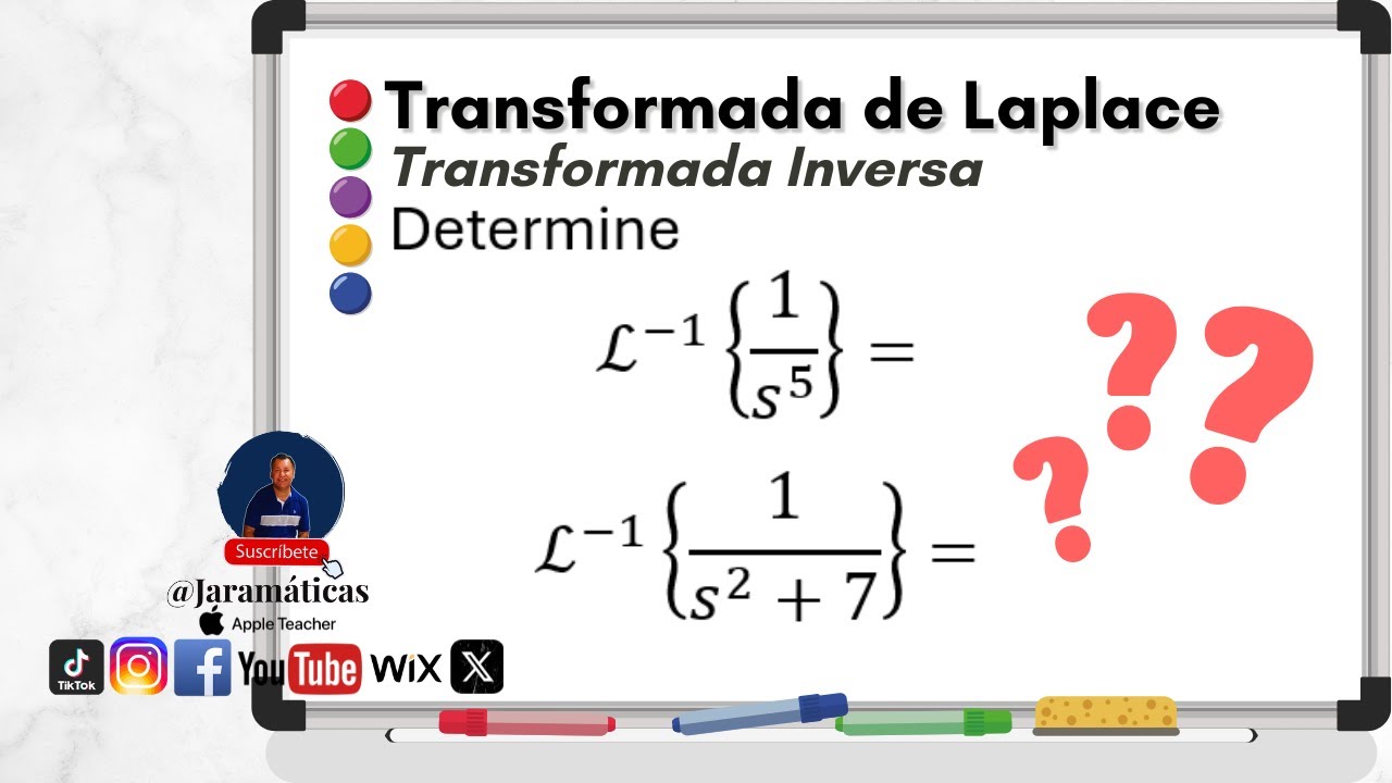 Transformada Inversa de Laplace: Conceptos Básicos y 2 Ejercicios resueltos