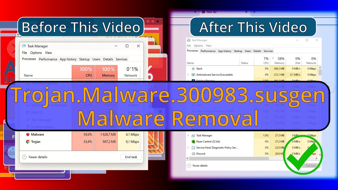 Удаление вируса Trojan.Malware.300983.susgen — руководство по автоматическому и ручному удалению.
