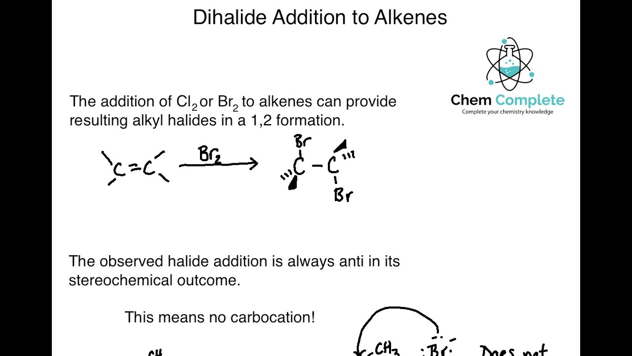 Dihalide Addition to Alkenes