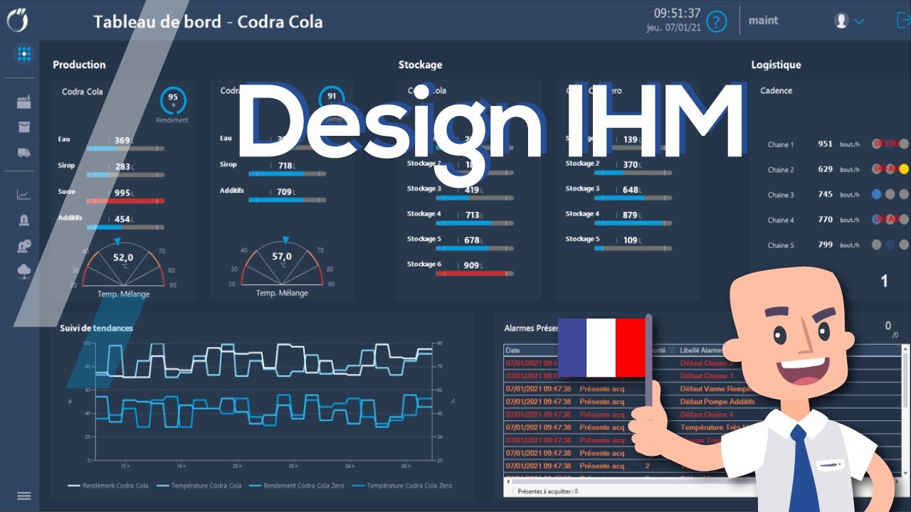 Conception d’IHM ergonomique et Design d’applications
