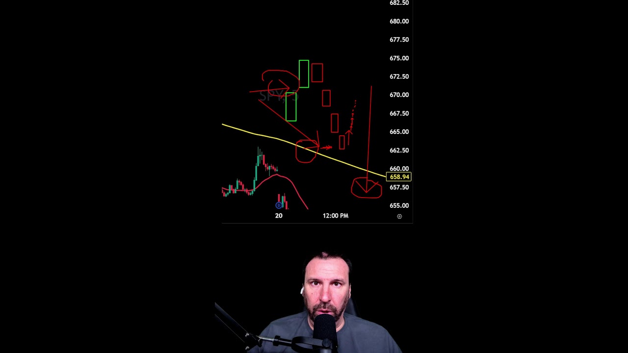 Tired of struggling as a trader? Come Join us