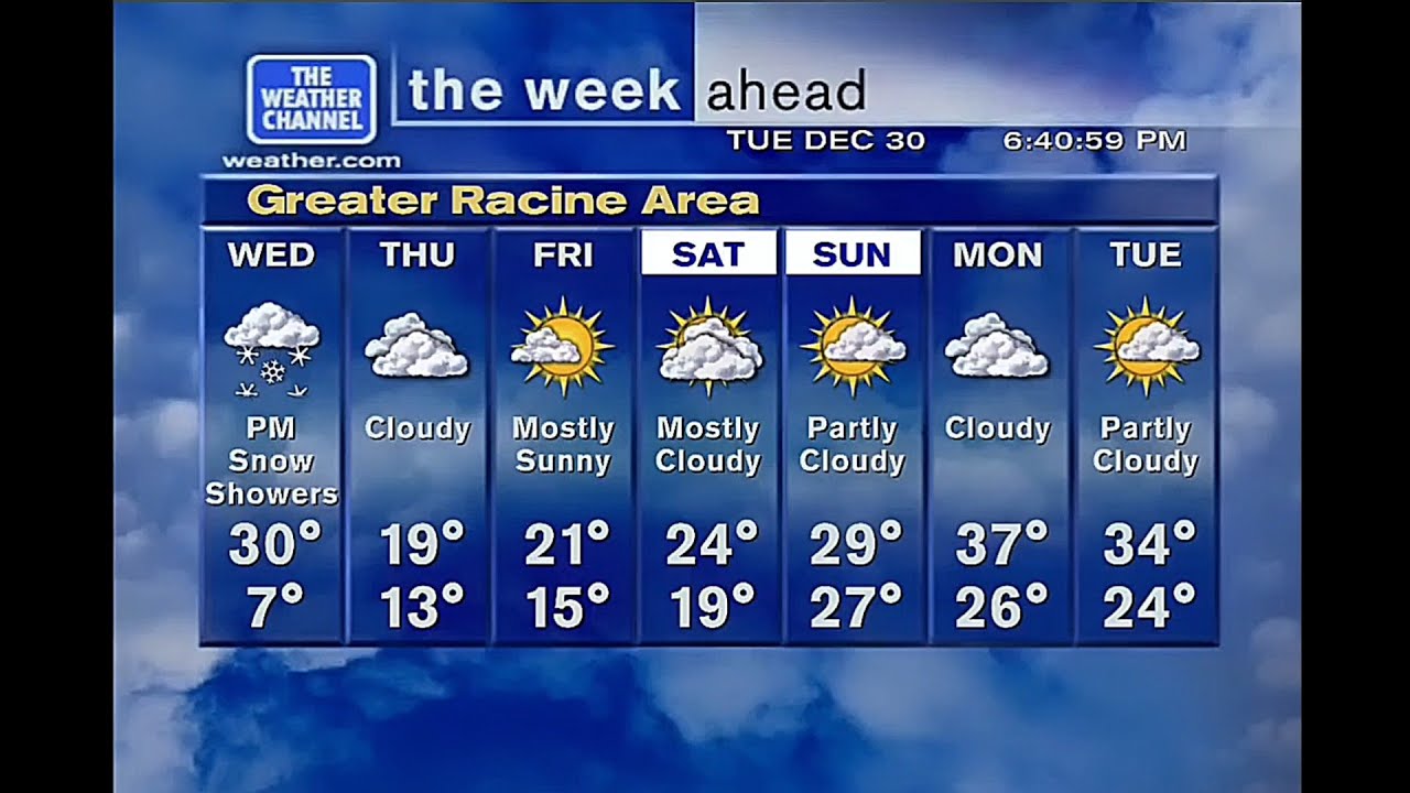 WeatherSTAR XL V2 - Racine, WI - (12/30/2025) @ 6:39 PM CST