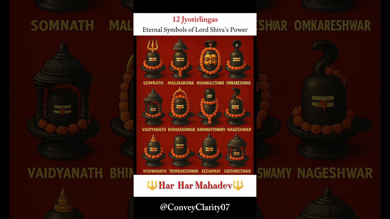 Mystery of 12 Jyotirling Temples👀🔱#shorts