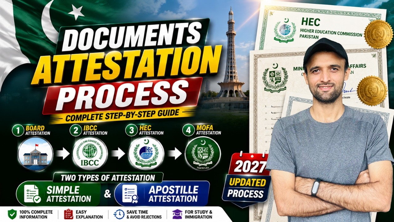 Educational Document Attestation Process in 2026| IBCC, HEC, MOFA, NHS & Board