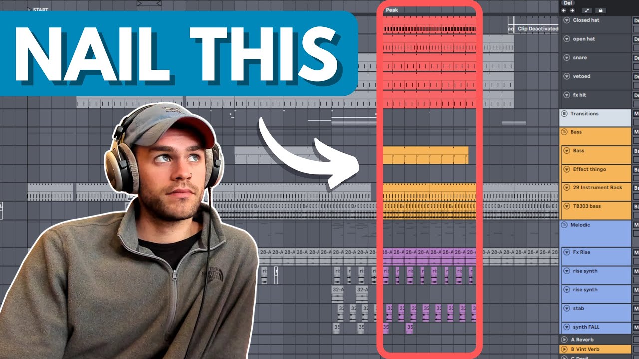 The Most Important 15 Seconds of Your Song