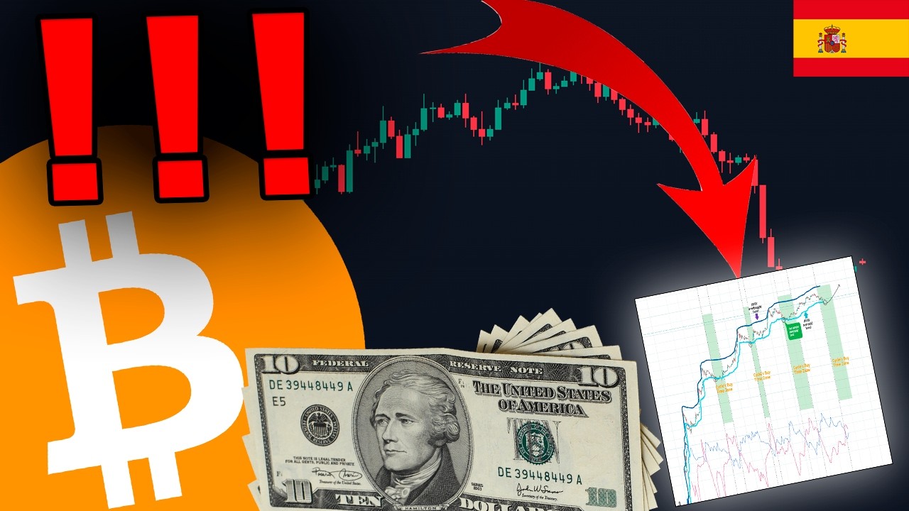 TODOS LOS INVERSORES EN ACCIONES Y CRIPTOMONEDAS TIENEN QUE VER ESTE GR&Aacute;FICO