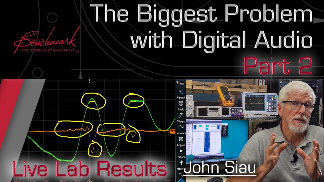 The Biggest Problem with Digital Audio - Part 2 - Lab Demonstration