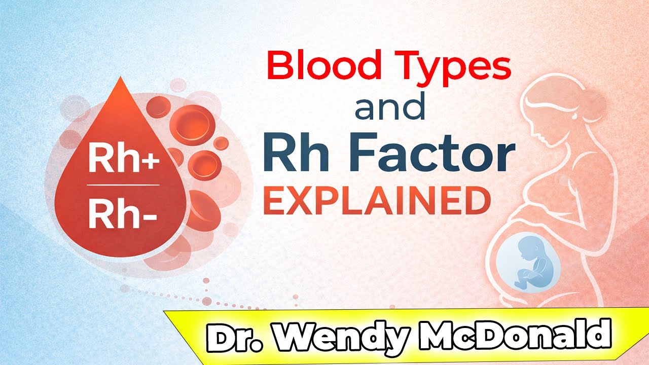 Understanding Blood Types and Rh Factor | Dr. Wendy McDonald