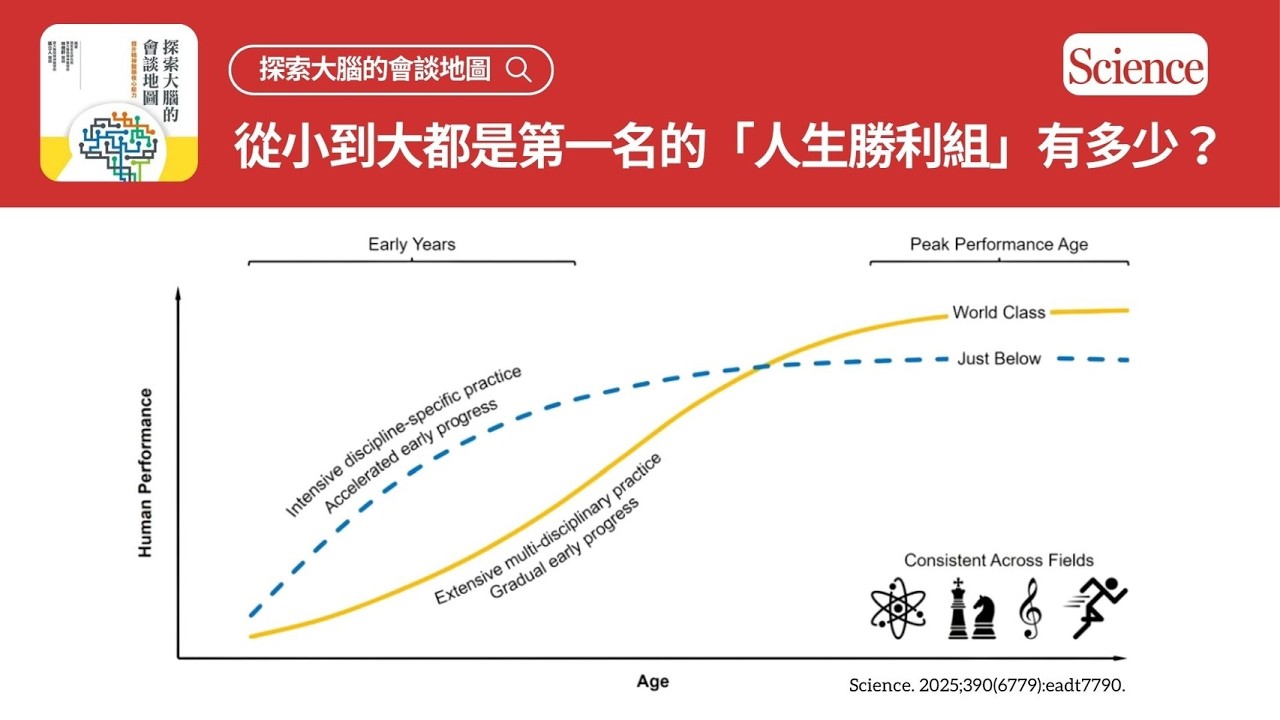 從小到大都是第一名的「人生勝利組」有多少