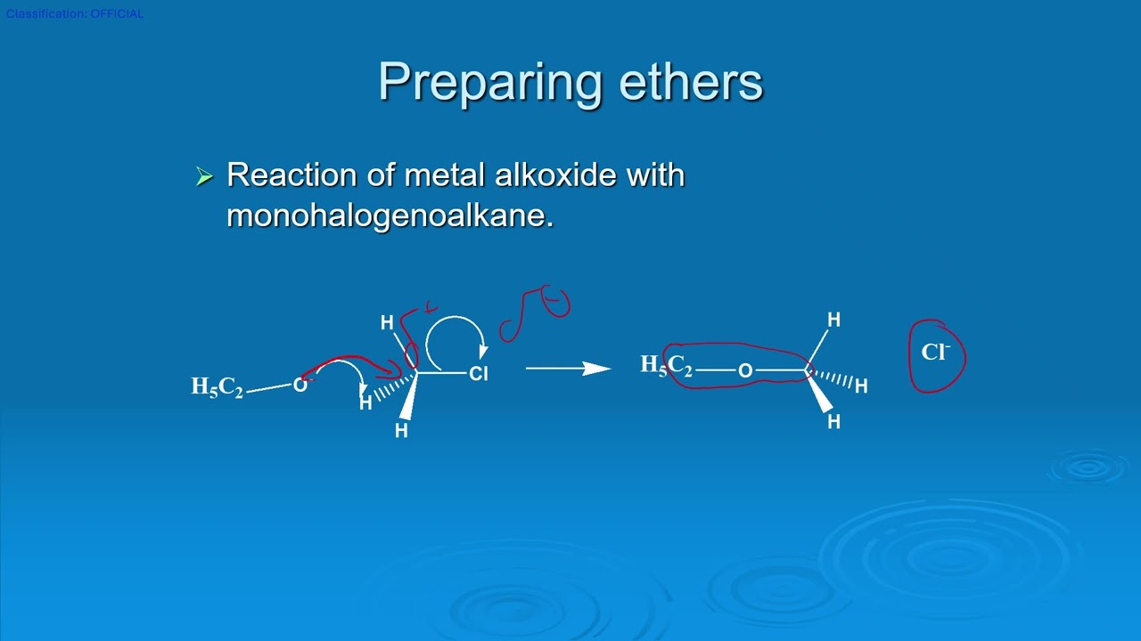 Synthesis 4 Alcohols and ethers