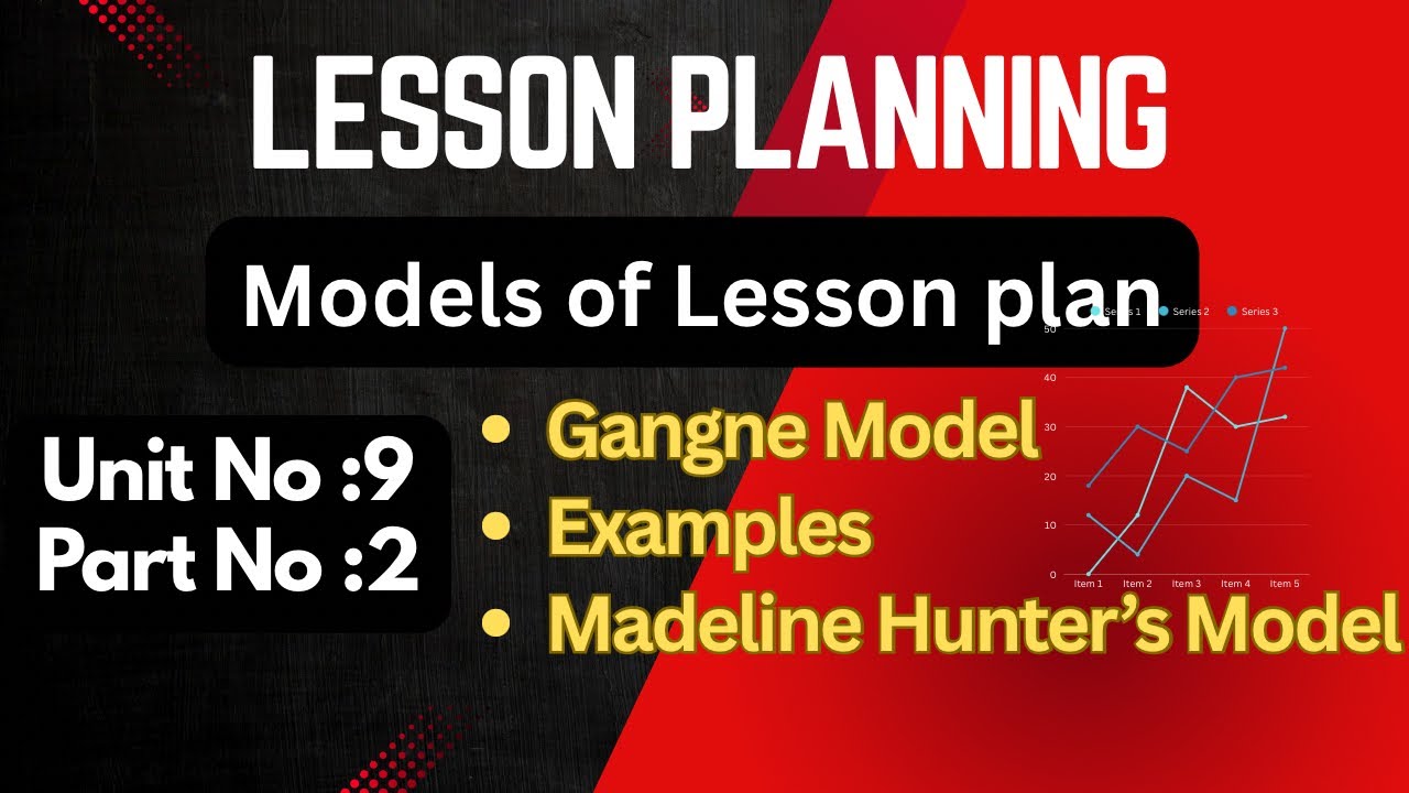 Lesson Planning | Unit No 9 | Part No 2| KMU| BSN| lecture in pushto 