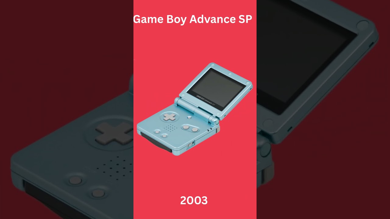 Evolution of Nintendo Handhelds (1980 - 2025)