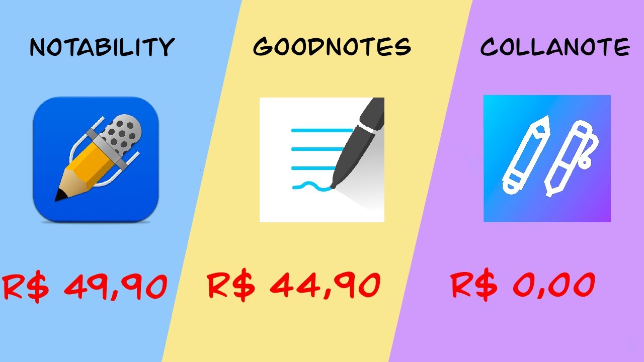 Notability vs GoodNotes vs CollaNote: Qual é o melhor para você?