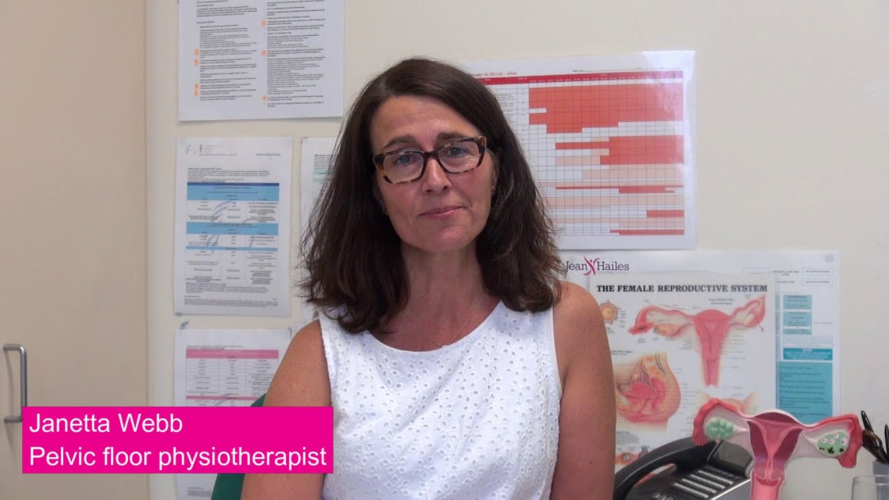 Quick tips: Managing dyspareunia