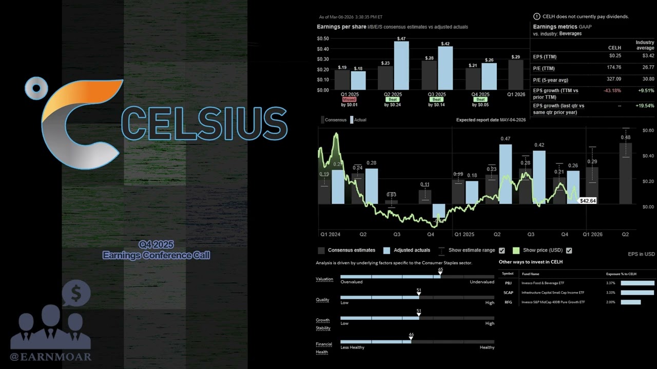 $CELH Celsius Конференция по обсуждению финансовых результатов за 4 квартал 2025 года