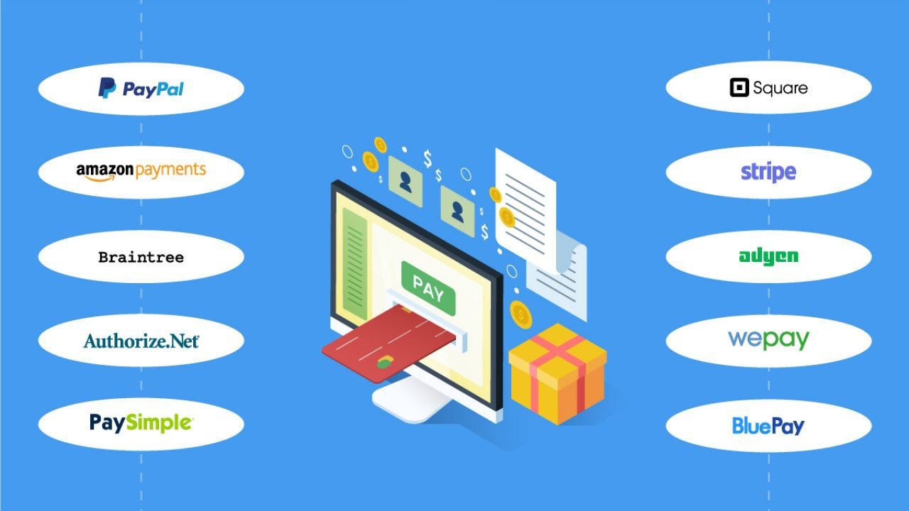 Industry Roundup: Comparing the Best Online Payment Gateways of 2024