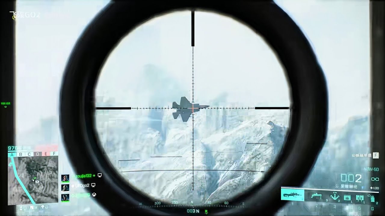 Gameplay : It's A War And We Have to Win !!