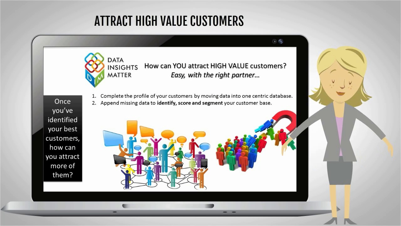 Data Insights Matter LLC