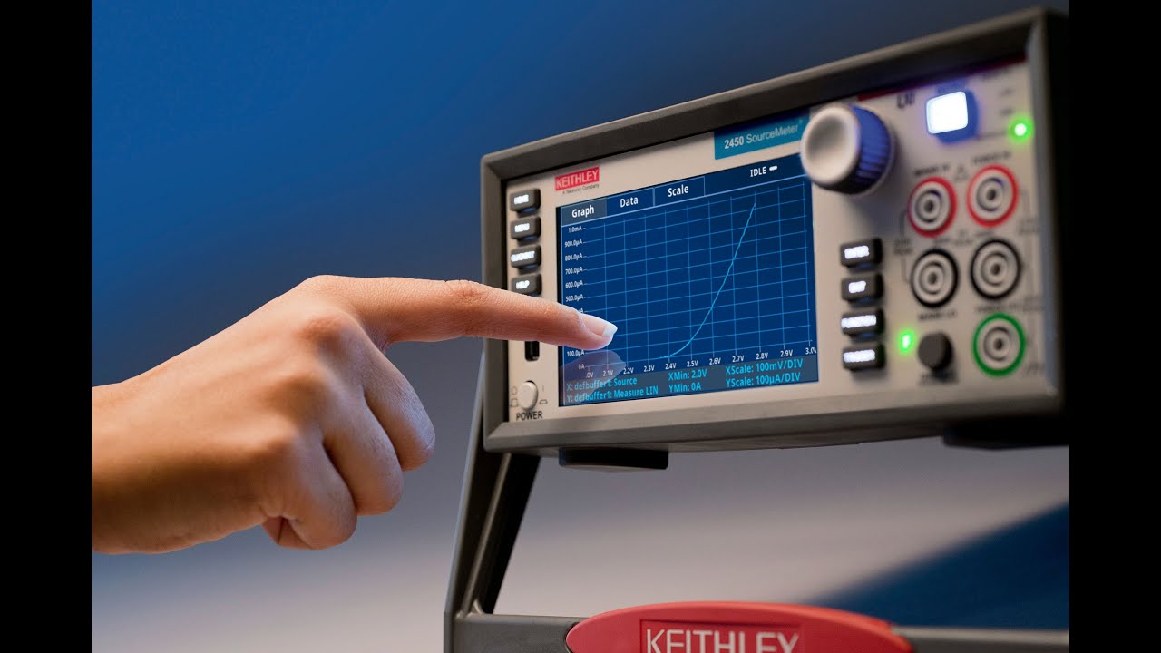 Sensor Measurements 101