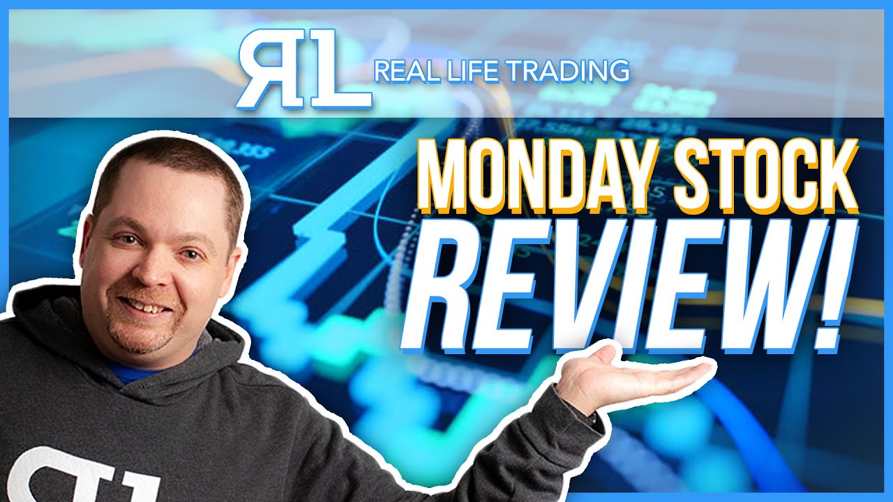 TSLA 🚀🚀🚀 to All Time High | Monday Stock Review