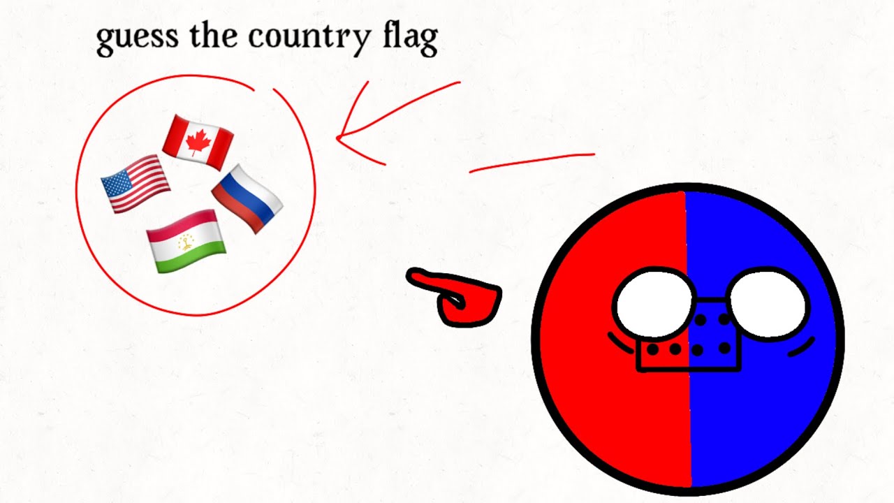 Guess the country flag