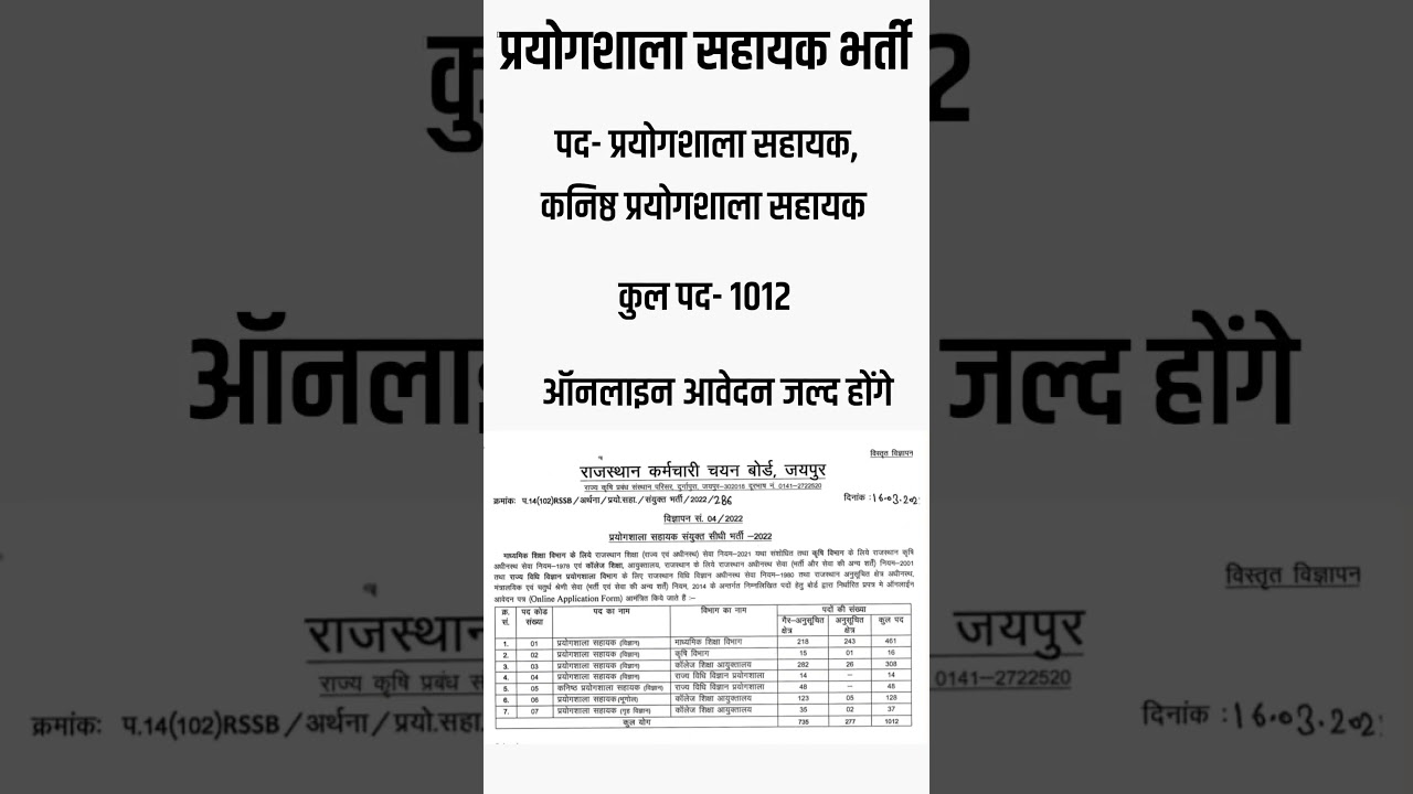 Lab Assistant New Vacancy || Lab Assistant || Lab Assistant Recruitment | Lab Assistant Exam Pattern