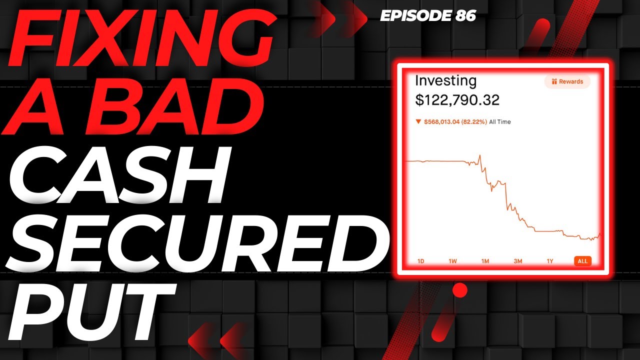 WHAT TO DO WHEN A CASH SECURED PUT GOES BELOW MY STRIKE PRICE?