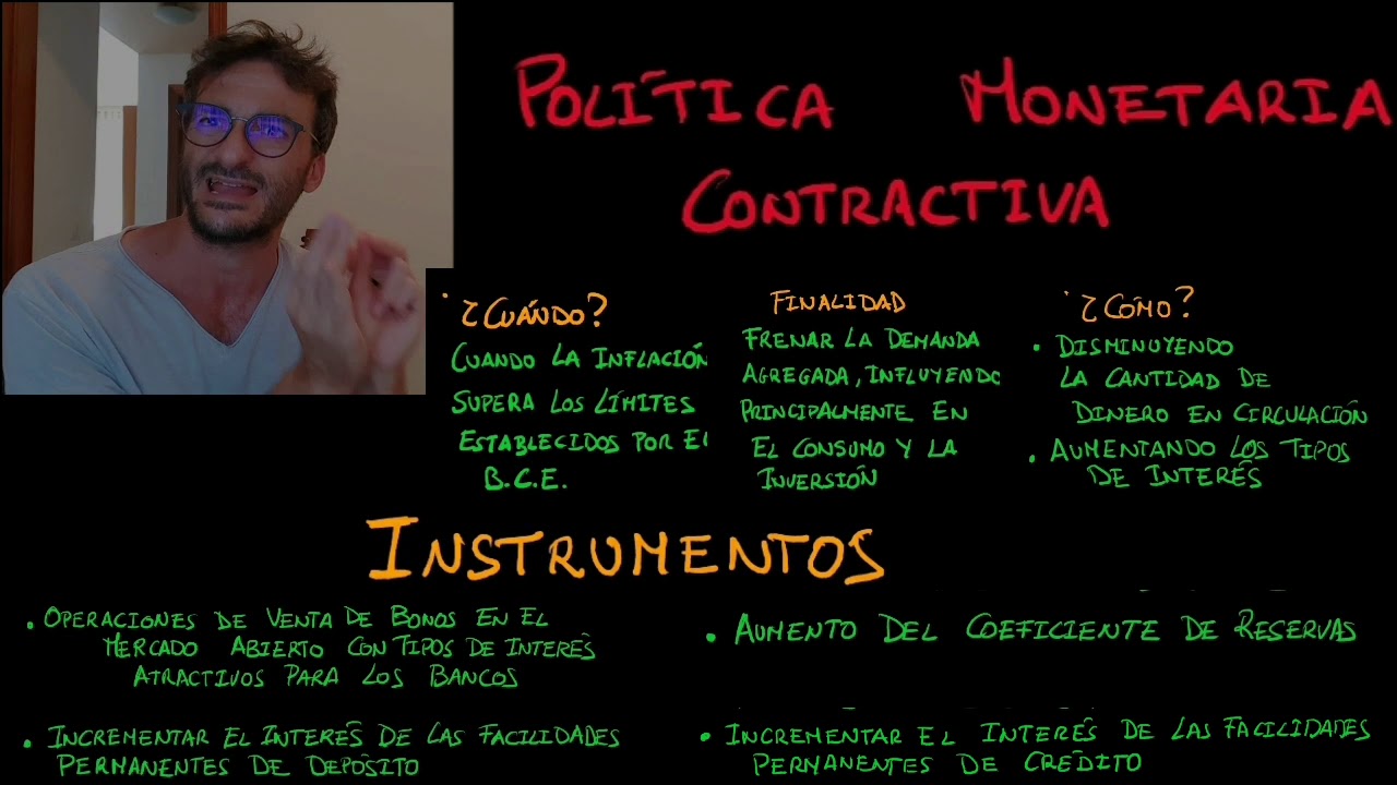 (1° Bachillerato) Política monetaria contractiva o restrictiva