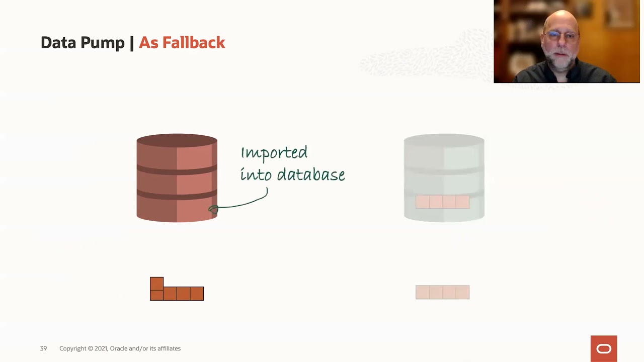 Oracle Data Pump - Use Cases