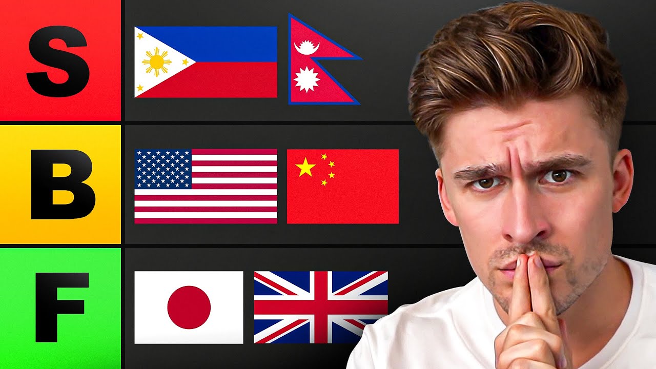 I Tried Ranking Every Country (bad idea)