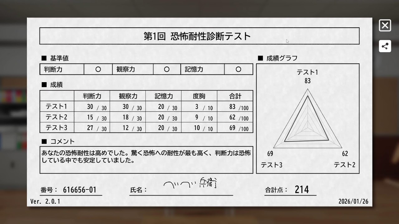 【恐怖耐性診断テスト】