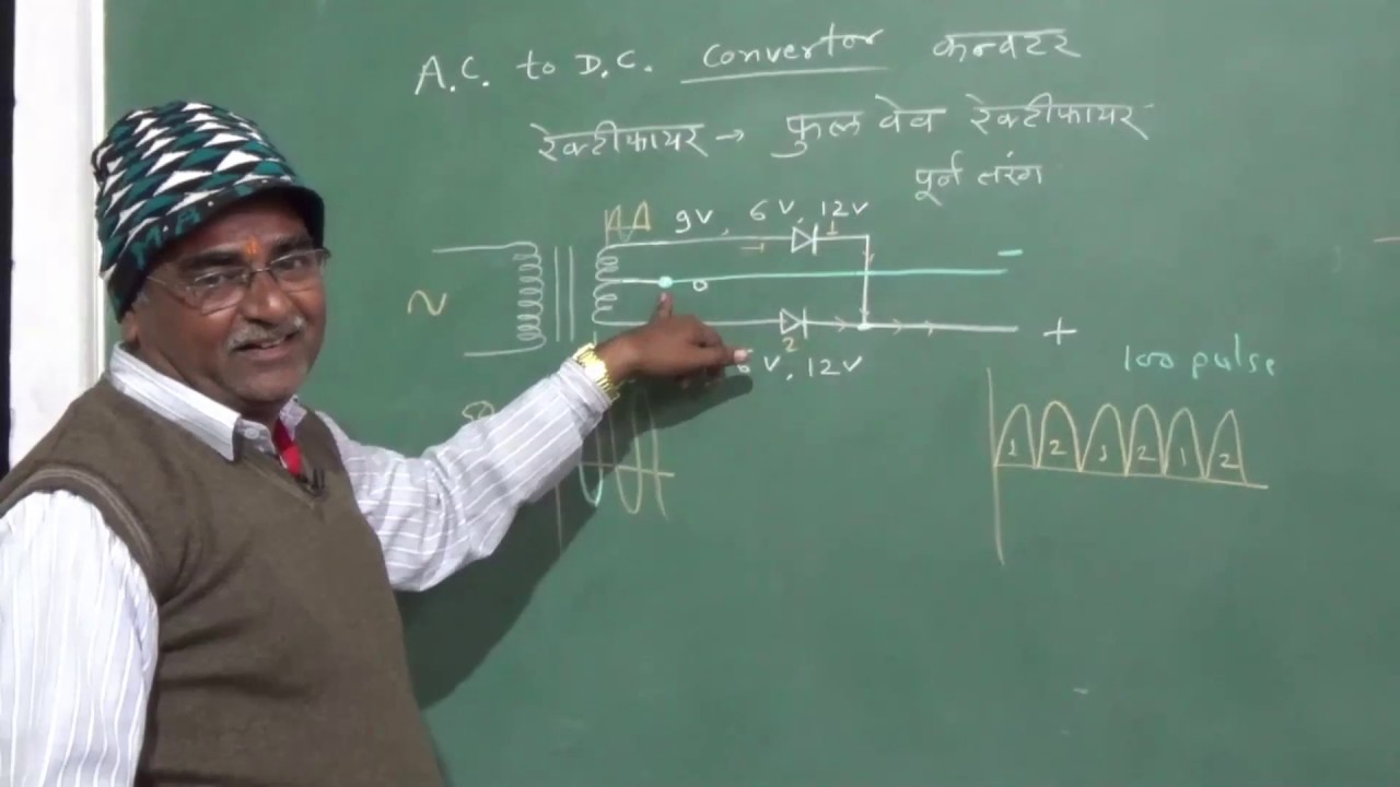 RECTIFIER HALF& FULL WAVE,BRIDGE RECTIFIER,A.C. TO D.C. CONVERTER