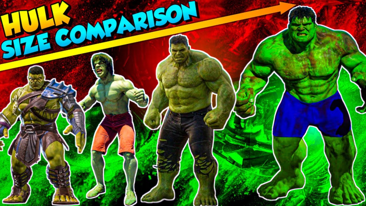 ALL HULK Size Comparison - 1977 HULK TO 2024 RED HULK