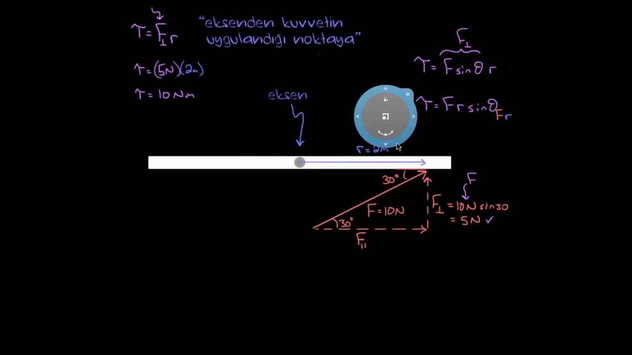 Açılı Kuvvetlerde Tork Hesaplama (Fen Bilimleri)(Fizik)
