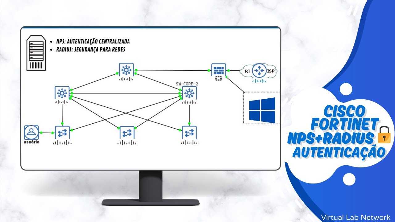 Como Configurar Autenticação Centralizada NPS + RADIUS no Cisco e Fortinet