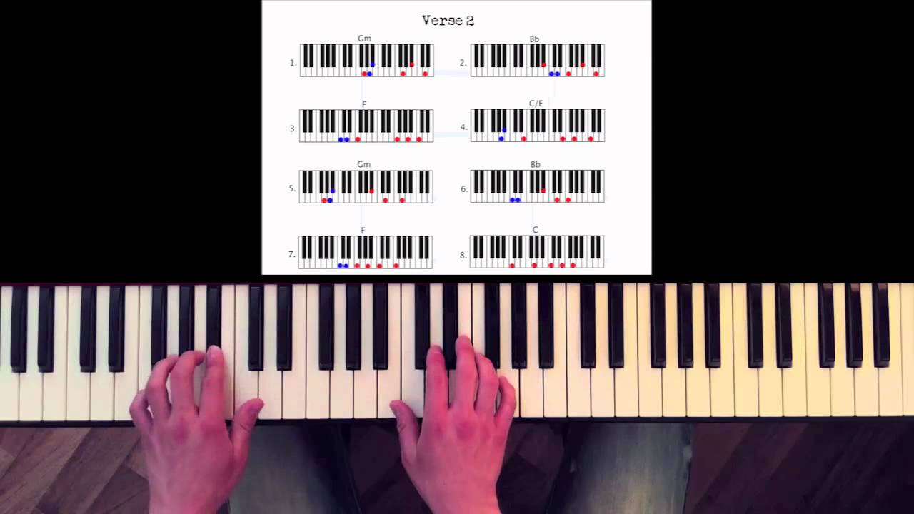 How to play: Paradise -- Coldplay (Advanced). Original Piano lesson. Tutorial by Piano Couture.
