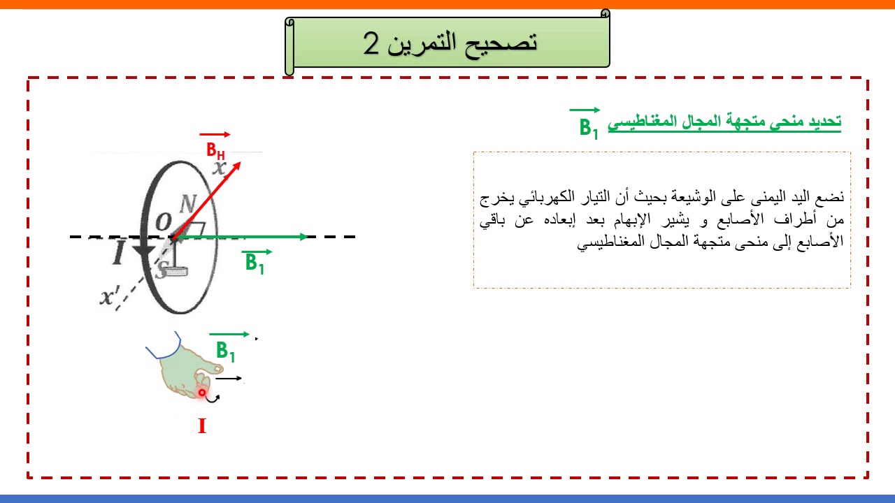 تمارين المجال المغناطيسي المحدث من طرف تيار كهربائي