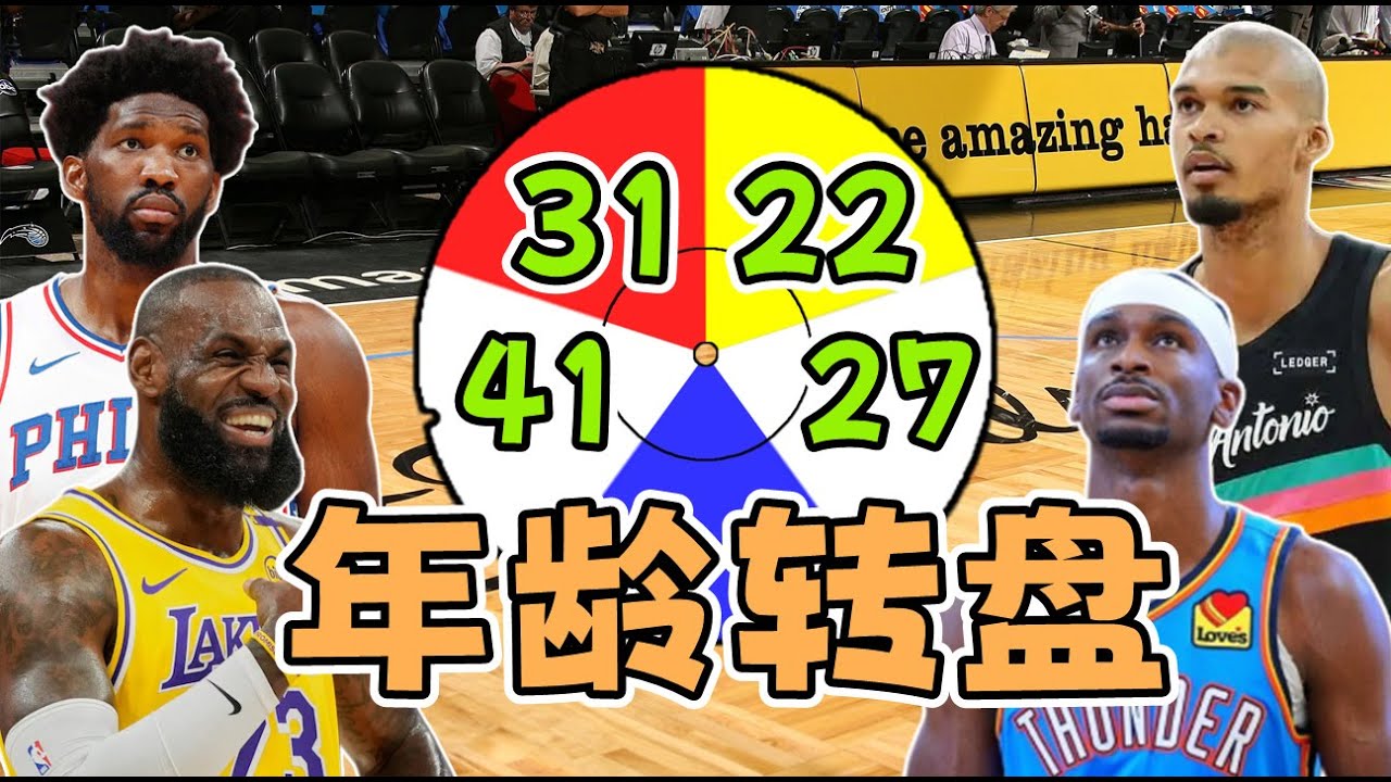 這次陣容不錯！我按年齡隨機抽取球員組隊，最後能否奪冠？