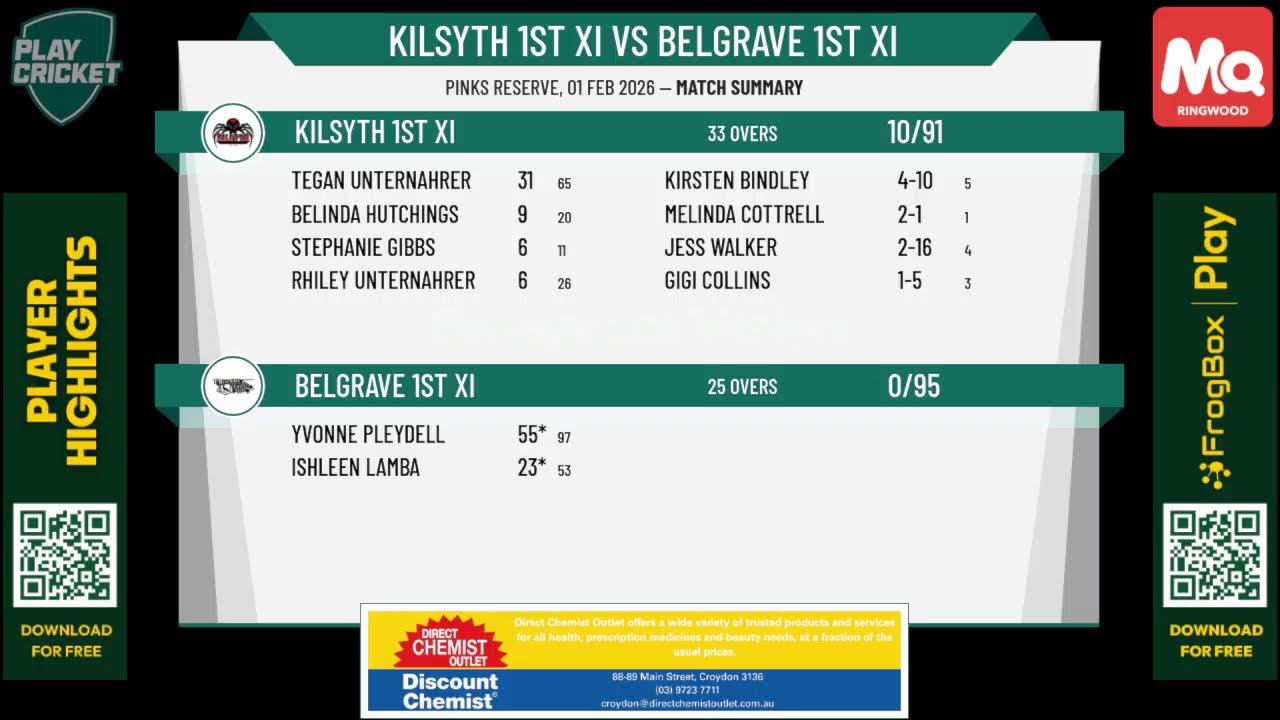 Kilsyth 1st XI v Belgrave 1st XI