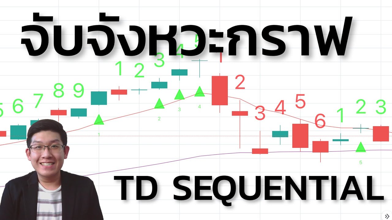 สอนดูแนวโน้มกราฟด้วย TD Sequential หมดแรงไม่หมดแรงนับยังไง