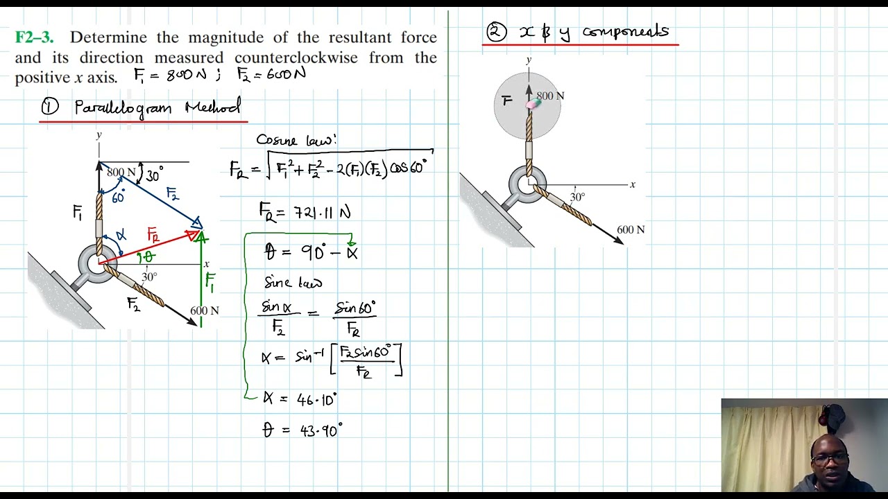 F2-3 Force Vector (Chapter 2: Hibbeler Statics) Benam Academy