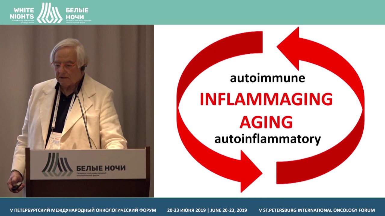Inflamaging как фактор старения и канцерогенеза (Claudio Franceschi)