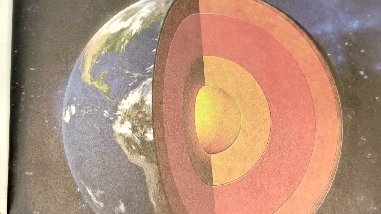 المحاضرة الأولى جيولوجيا ثانوية عامة 2024 ✌️افهما ما تحفظهاش 👏👏