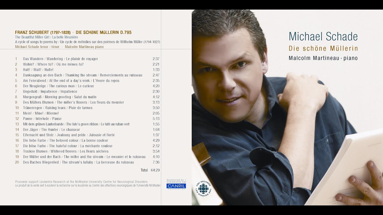 Die schöne Müllerin, Op. 25, D. 795: No. 6. Der Neugierige