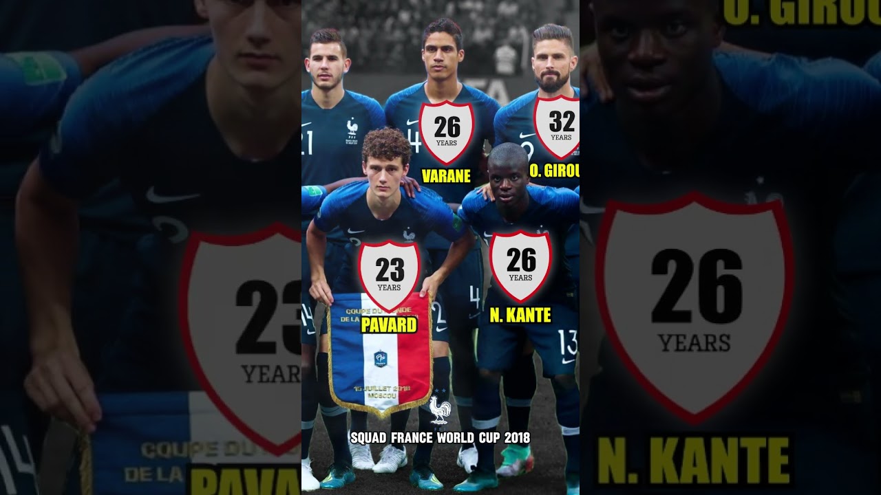 France Squad World Cup 2018 | Player Age #france #football #bintangbola